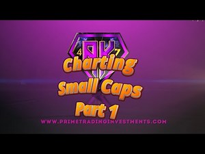 How to Chart Small Caps for Beginners : Stock Market Masters Class