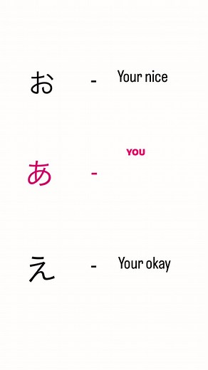 Japanese Letters and Love Expressions Explained