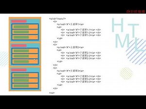 垂直展開收合選單 【網頁選單超好動-jQuery動態效果選單篇】