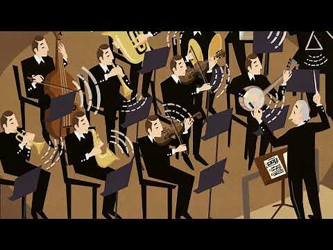 Unit 5 Lesson 10 Qualities of Sound