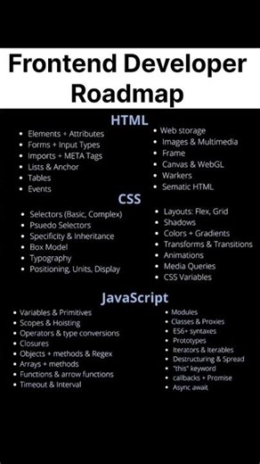 Focus on next js and angular more than this #codewithhunter #viral #coding #python #ml #code #aiiims