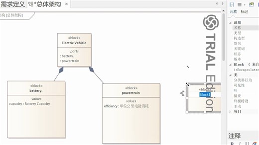 EEA_MBSE_MAGICGRID_MODEL