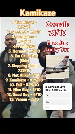 Eminem “Kamikaze” Album Review 💿🌟 #eminem #music #hiphop