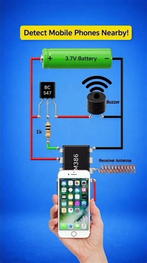 Cool Electronic Projects You Can Make at Home!