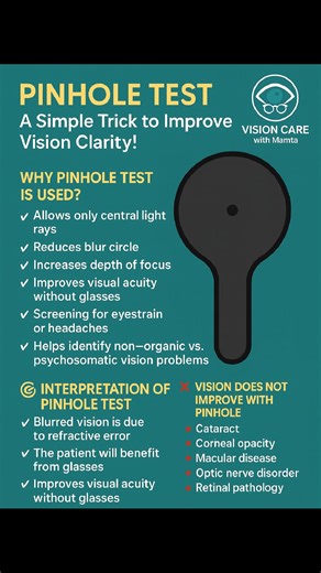 🌟 PINHOLE TEST – A Simple Trick to Improve Vision Clarity! 🌟 The Pinhole Test is a quick and effective method used in eye examinations to check whether blurred vision is caused by refractive errors (like myopia, hyperopia, astigmatism) or something more serious. When a patient looks through a small pinhole aperture, the test reduces scattering of light rays and allows only focused rays to enter the eye — improving clarity if the issue is refractive. 🔍 Why Pinhole Test is Used? ✔ Helps identif