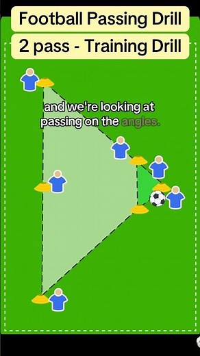 Passing drill for your next training session. Move the ball in this passing practice #footballcoach