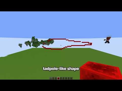 Designing the Helicopter