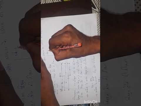 Class 12th # physics # chapter 1 # top 5 topic #day 1