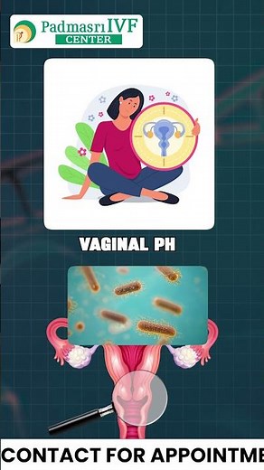 Stop Over-Washing! Maintain Vaginal Health & pH Naturally #VaginalHealth #WomensHealth