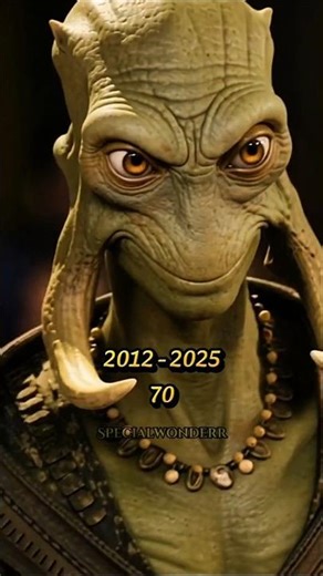 John Carter Cast (2012) | Then and Now 2025 #shorts #america #johncarter