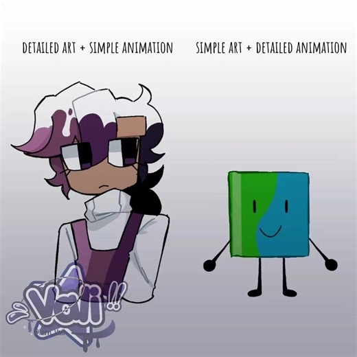 Exploring Detailed and Simple Animation Styles