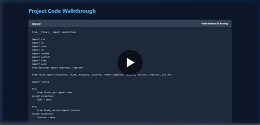 Introducing LoadFlow: Real-time Load Balancer Simulator | Vudatha Dhruva Sai posted on the topic | LinkedIn