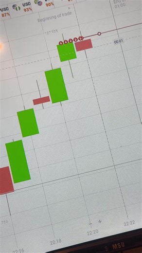 Beginner Crypto & Forex Trading Basics: Essential Tips