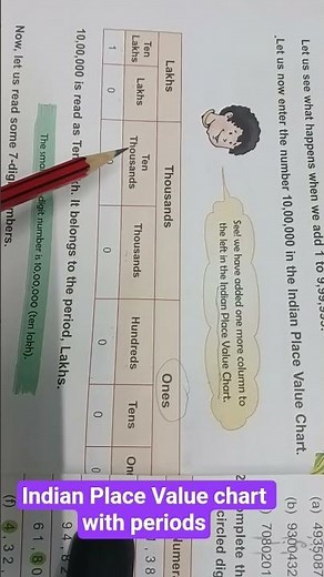 Indian place Value Chart #maths #studytips#indiansplace Values #periods