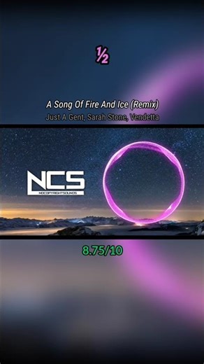 Ranking NCS Songs with Same Background #10