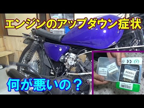 Improve the symptom of the engine going up and down when you open the throttle!