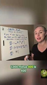The Math Behind Carrying Capacity Explained #science #math #shorts