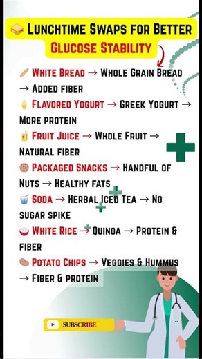 🥪 Simple Lunch Swaps for Better Glucose Control