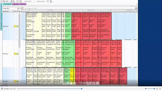 APS系统的POC概念验证分为哪三步走