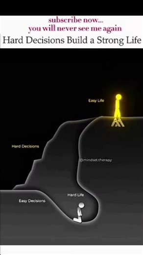 Hard Choices Today, Easy LifeTomorrow#motivation#success#lifelessonsHard