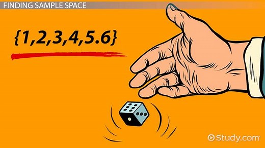 Sample Space in Math | Overview & Probability