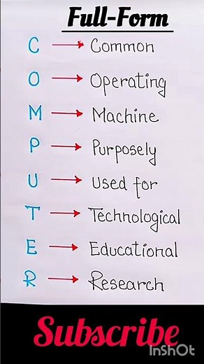 Full Form of Computer 🖥️ #