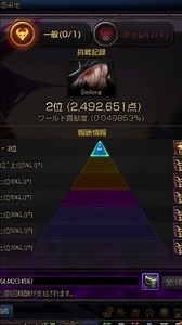 カンリボルトさん助けてください#アラド戦記#ワールドボス