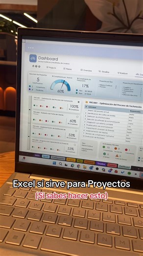 Ciertas personas me han dicho: “Excel para proyectos ya es obsoleto.” Y tienen razón… Es obsoleto cuando lo usan como: 👉 bloc de notas 👉 lista de tareas 👉 registro de pendientes Pero Excel puede hacer esto: ✔️ mostrarte el avance real ✔️ mostrar te tareas por el equipo ✔️ darte una vista completa del proyecto… y más Porque tareas sueltas no es gestión. Por eso sienten que Excel “no sirve”, pero cuando sabes estructurarlo Excel deja de ser una hoja… y se convierte en tu mini sistema de gestión