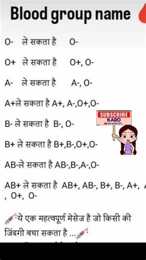 blood group name 🩸#gk #ytshorts#generalknowledge#shortvideo#gkquestionandanswers#gkadda#bloodgroup