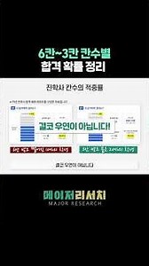 6칸~3칸 칸수별 합격 확률 정리