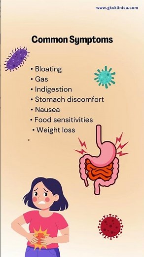 What is SIBO? Causes, Symptoms & Treatment Explained | GKC Klinica #boostimmunity #immunehealth