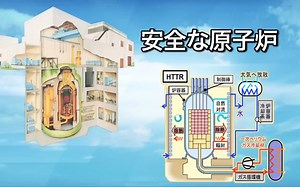 在HTTR进行的研究 - 朝向实用化的能生产氢气和高效发电的安全核反应堆