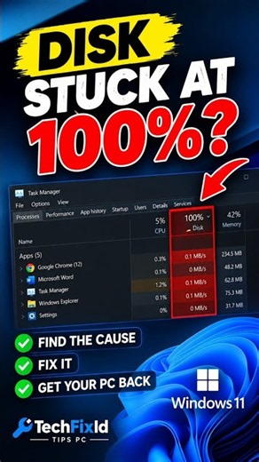 Disk Stuck at 100%? Check This First!