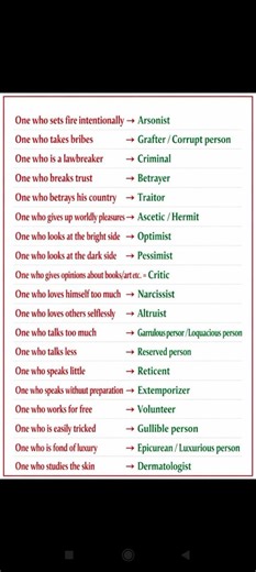 One Word Substitutions