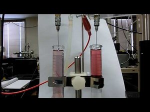 Nano-particle synthesis by plasma electrolysis