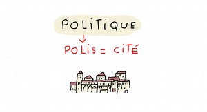 C'est quoi, la politique ? - 1jour1actu.com