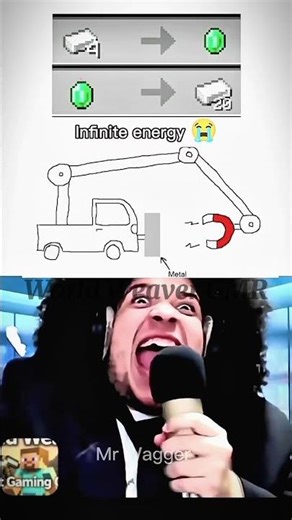 #dhurandhar World Weaver GMR