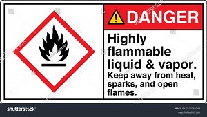 Ansi Z535 Ghs Chemicals Label Danger Stock Vector (Royalty Free) 2570264549 | Shutterstock