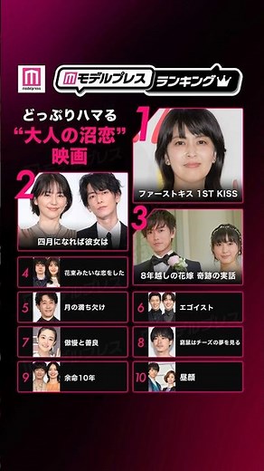 【どっぷりハマる“大人の沼恋”映画トップ10💖】🥇ファーストキス 1ST KISS 🥈四月になれば彼女は 🥉8年越しの花嫁 奇跡の実話 #shorts