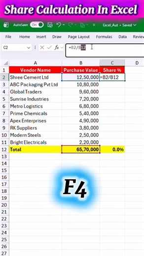 Excel Interview Question Tips and Tricks#excel #exceltips #microsoftexcel