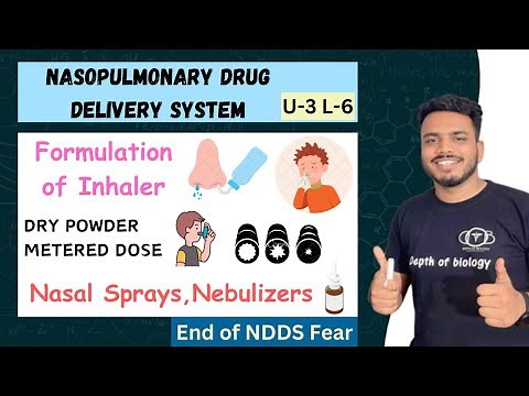 Formulation of Inhalers | dry powder and metered dose | nasal sprays | nebulizers | Nasopulmonary