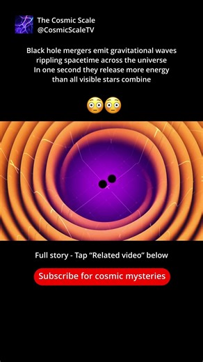Can Black Holes Collide? 😳💥