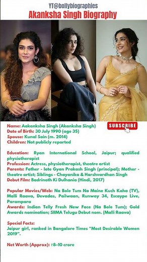 Aakanksha Singh Biography in Hindi | Age, Kunal, Na Bole Tum TV Star, Badrinath Dulhania, NetWorth