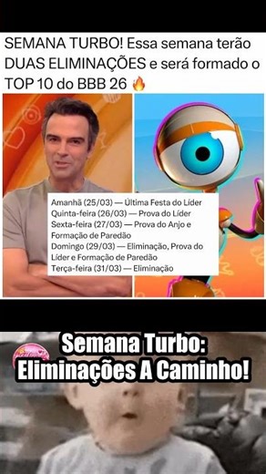 Semana Turbo do BBB: Duas Eliminações e o TOP 10 Está Chegando! 🔥
