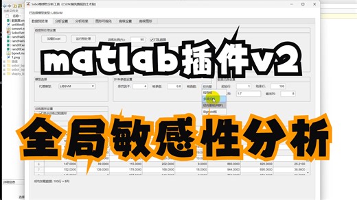 【matlab】基于方差的sobol全局敏感性分析app v2（bp/libsvm代理模型）