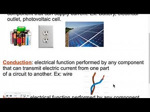 Chapter 5 - Electrical functions