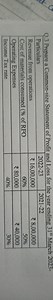 Q. 3 Prepare a Common-size Statement of Profit and Loss for the... | Filo