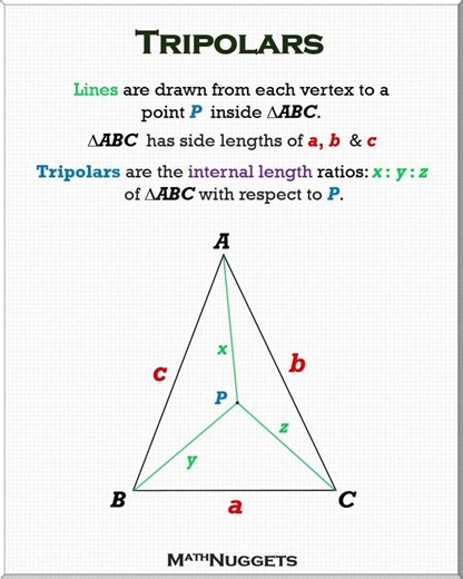106. Tripolars - Centroid: #maths #geometry #geometrymath #mathematics #math