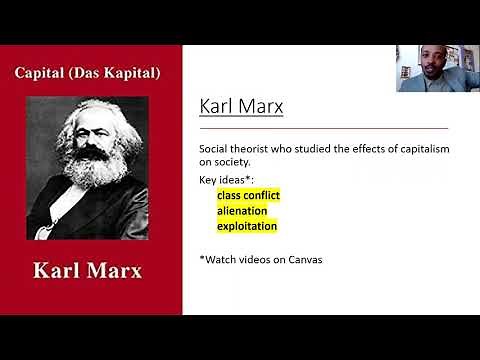 Karl Marx & Conflict Theory