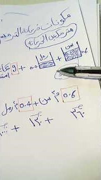 Cost and components per cubic meter of concrete for column, roof, and beam repair